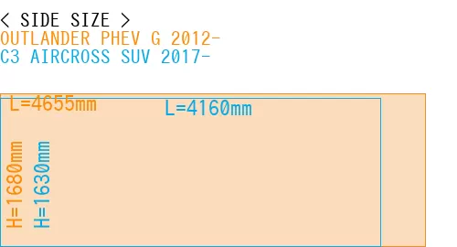 #OUTLANDER PHEV G 2012- + C3 AIRCROSS SUV 2017-